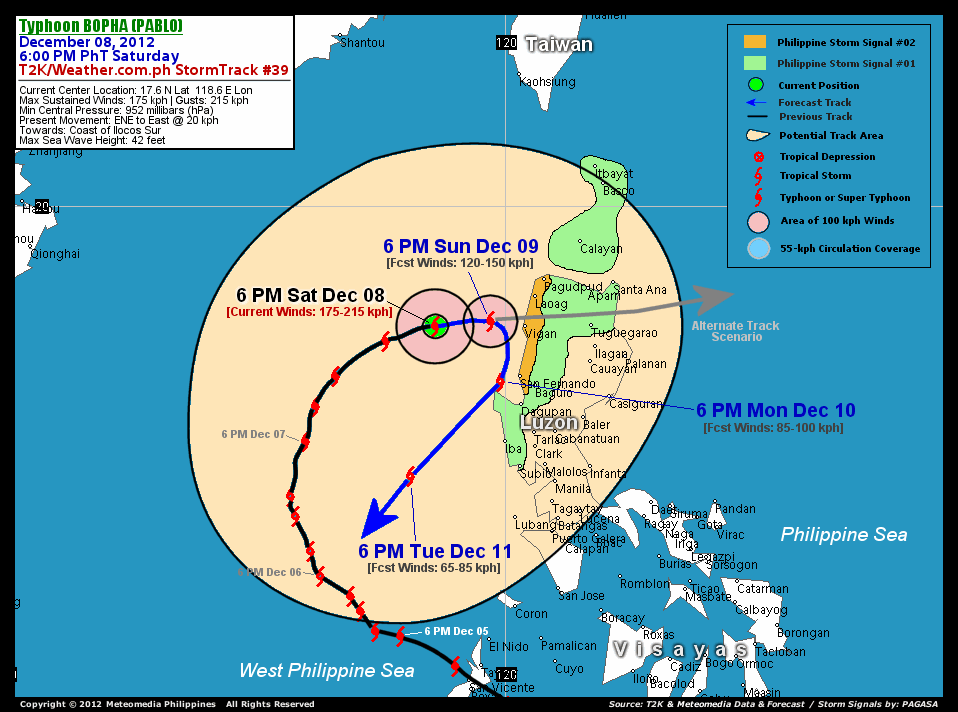 http://www.typhoon2000.ph/advisorytrax/2012/pablo39.gif