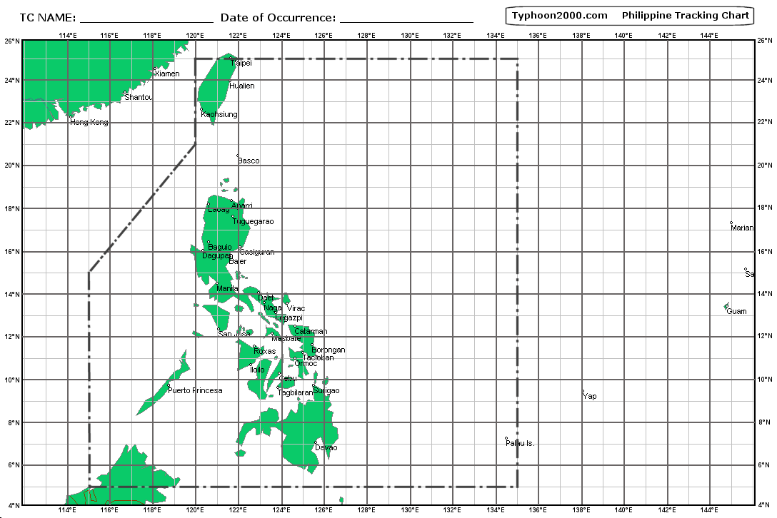 Weather Chart Philippines